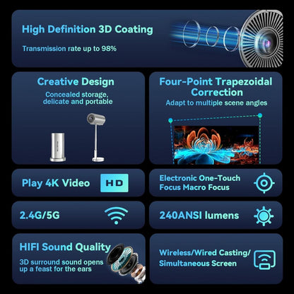 Proyector inteligente inalámbrico WiFi + Bluetooth con cabezal ajustable a 90° 📽️✨