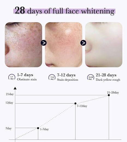 Esencia Iluminadora Blanqueadora Antipecas (30ml)