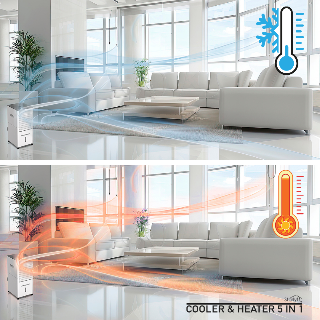 Enfriador de ambiente, calentador, ventilador, humidificador y purificador de aire.