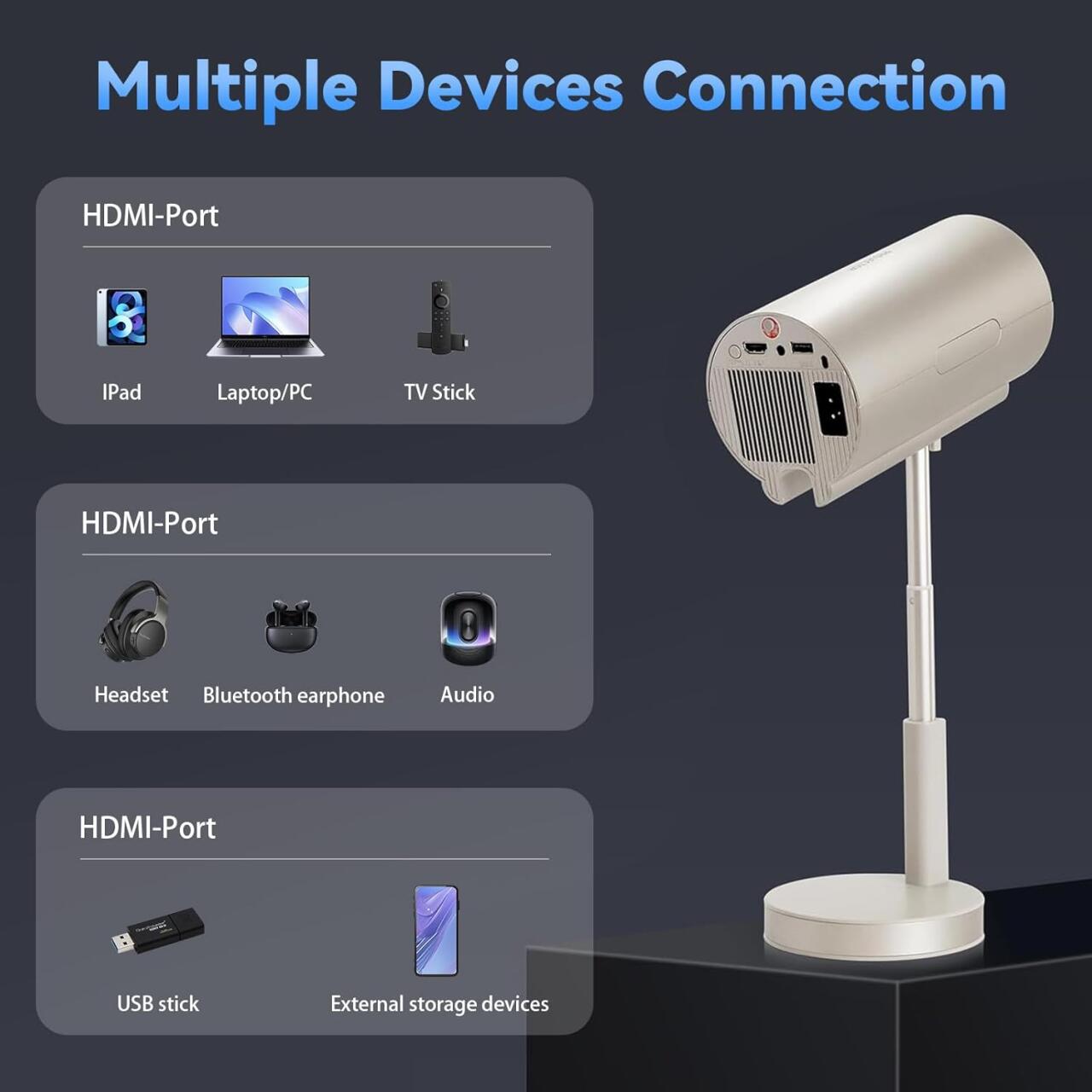 Proyector inteligente inalámbrico WiFi + Bluetooth con cabezal ajustable a 90° 📽️✨