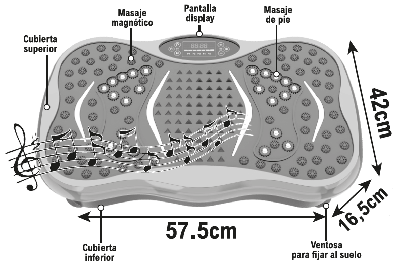 Máquina que quema grasa