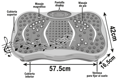 Máquina que quema grasa