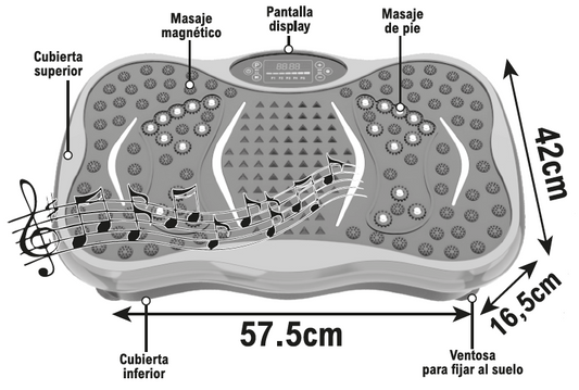 Máquina quemagrasas