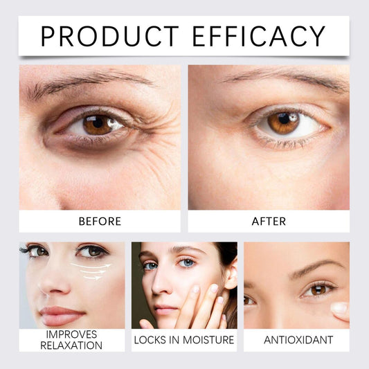 Contorno de Ojos Rejuvenecedor Antiarrugas Iluminador – Mirada Radiante y Rejuvenecida