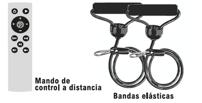 Máquina que quema grasa